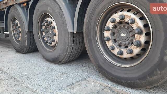 Синій Шмітц Каргобулл Schutz, об'ємом двигуна 0 л та пробігом 0 тис. км за 58000 $, фото 10 на Automoto.ua