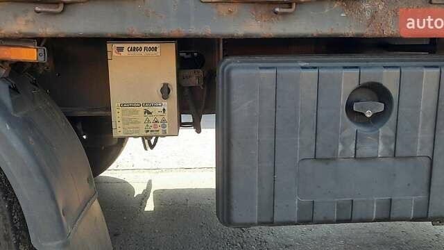 Синій Шмітц Каргобулл Schutz, об'ємом двигуна 0 л та пробігом 0 тис. км за 58000 $, фото 8 на Automoto.ua