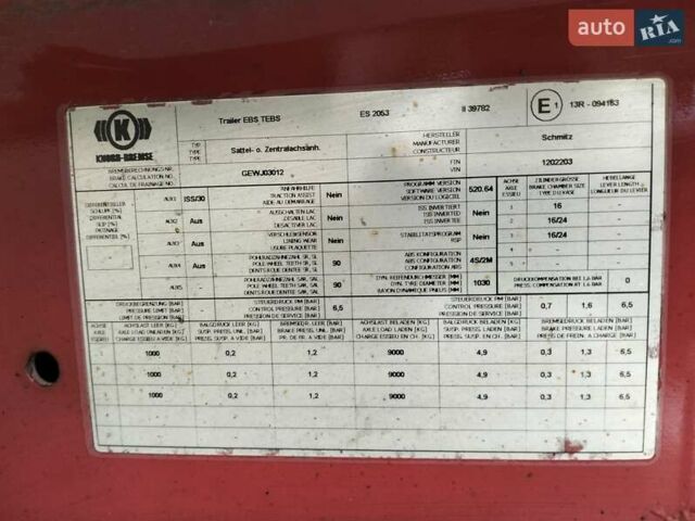 Червоний Шмітц Каргобулл SKI, об'ємом двигуна 0 л та пробігом 70 тис. км за 18500 $, фото 37 на Automoto.ua