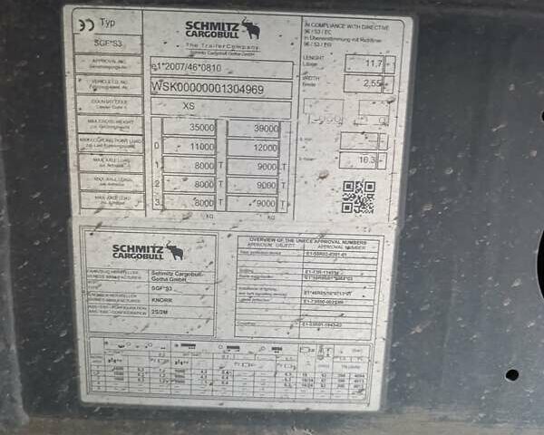 Шмітц Каргобулл SKI, об'ємом двигуна 0 л та пробігом 0 тис. км за 31000 $, фото 9 на Automoto.ua