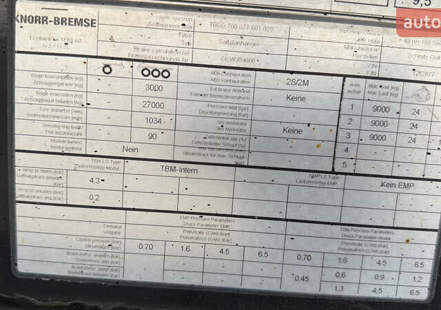 Серый Шмитц Каргобулл SKI, объемом двигателя 0 л и пробегом 0 тыс. км за 21999 $, фото 23 на Automoto.ua