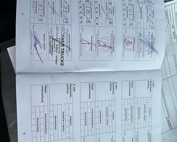 Синий Шмитц Каргобулл SKI, объемом двигателя 0 л и пробегом 777 тыс. км за 35800 $, фото 10 на Automoto.ua