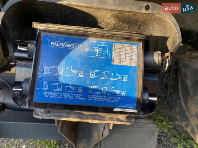 Белый Шмитц Каргобулл SKO 24, объемом двигателя 0 л и пробегом 0 тыс. км за 15649 $, фото 10 на Automoto.ua