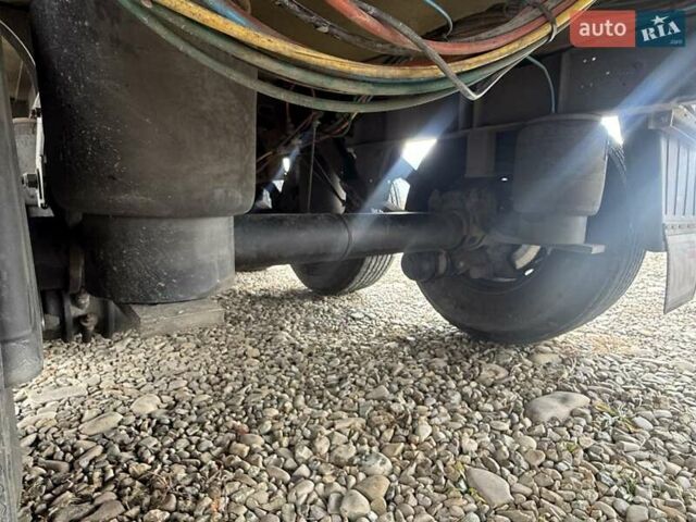 Шмитц Каргобулл SKO 24 2008 в Тячеве на Automoto.ua Шмитц Каргобулл SKO 24, объемом двигателя 0 л и пробегом 1 тыс. км за 8800 $, фото 9 на Automoto.ua