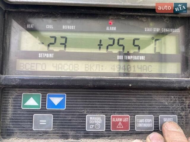 Шмитц Каргобулл SKO 24, объемом двигателя 0 л и пробегом 0 тыс. км за 15500 $, фото 3 на Automoto.ua