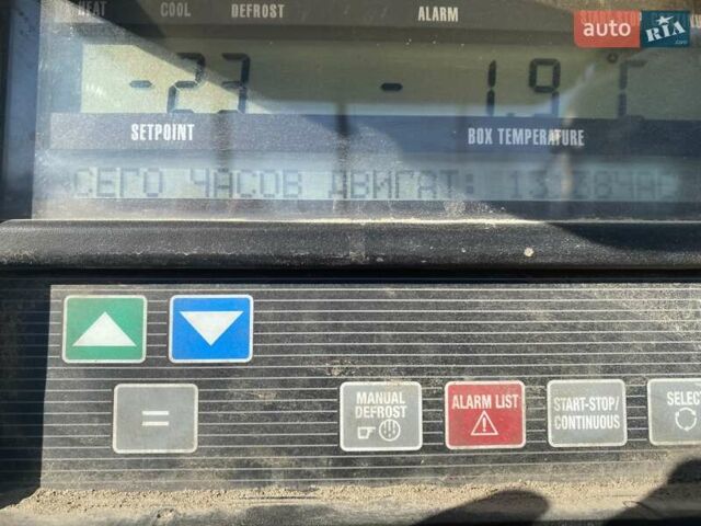 Шмитц Каргобулл SKO 24, объемом двигателя 0 л и пробегом 0 тыс. км за 15500 $, фото 22 на Automoto.ua
