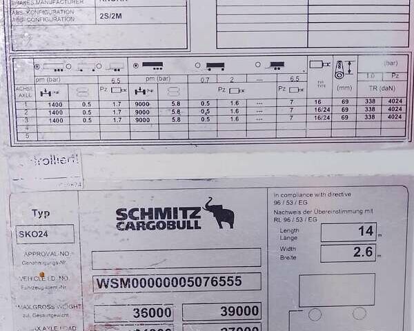 Шмитц Каргобулл SKO 24, объемом двигателя 0 л и пробегом 300 тыс. км за 28995 $, фото 24 на Automoto.ua
