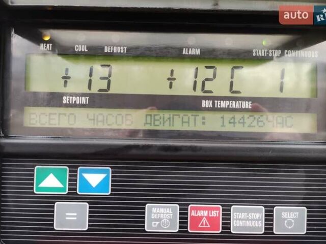 Серый Шмитц Каргобулл SKO 24, объемом двигателя 0 л и пробегом 1 тыс. км за 16000 $, фото 12 на Automoto.ua