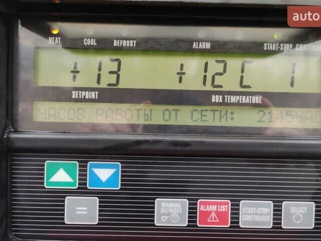 Серый Шмитц Каргобулл SKO 24, объемом двигателя 0 л и пробегом 1 тыс. км за 16000 $, фото 13 на Automoto.ua