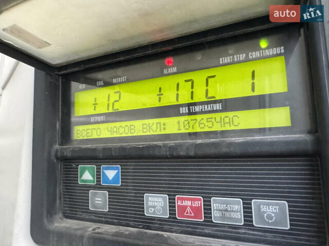 Шмитз SCB, объемом двигателя 0 л и пробегом 0 тыс. км за 20000 $, фото 12 на Automoto.ua