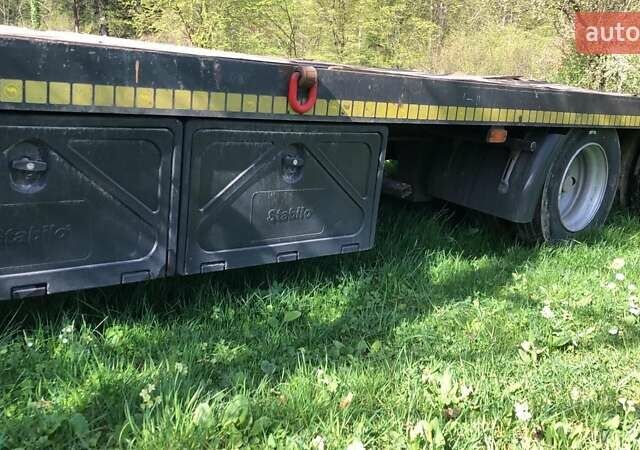 Шмитз SPR 24, объемом двигателя 0 л и пробегом 500 тыс. км за 8800 $, фото 6 на Automoto.ua