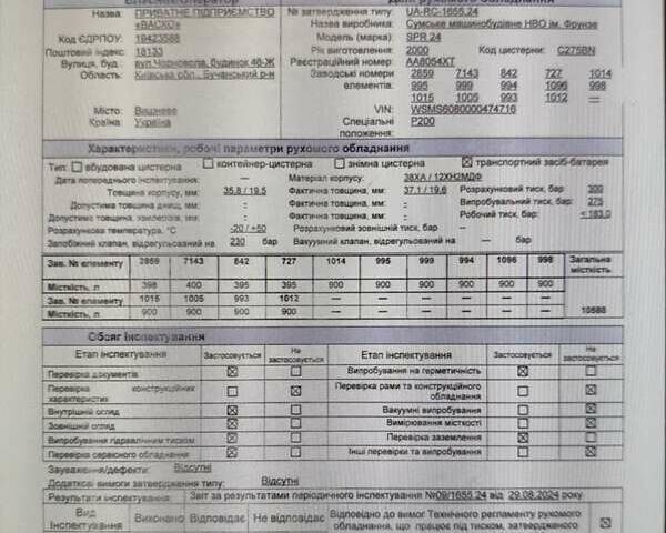 Серый Шмитз SPR 24, объемом двигателя 0 л и пробегом 0 тыс. км за 60000 $, фото 14 на Automoto.ua