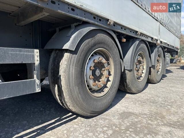 Шварцмюллер С1, объемом двигателя 0 л и пробегом 0 тыс. км за 7600 $, фото 6 на Automoto.ua