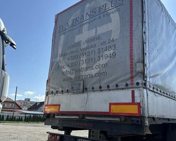 Шварцмюллер С1, объемом двигателя 0 л и пробегом 0 тыс. км за 7600 $, фото 8 на Automoto.ua