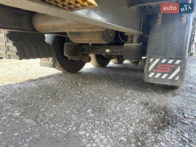 Шварцмюллер С1, объемом двигателя 0 л и пробегом 0 тыс. км за 7600 $, фото 1 на Automoto.ua