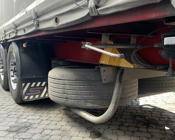 Шварцмюллер СПА, объемом двигателя 0 л и пробегом 0 тыс. км за 6000 $, фото 6 на Automoto.ua