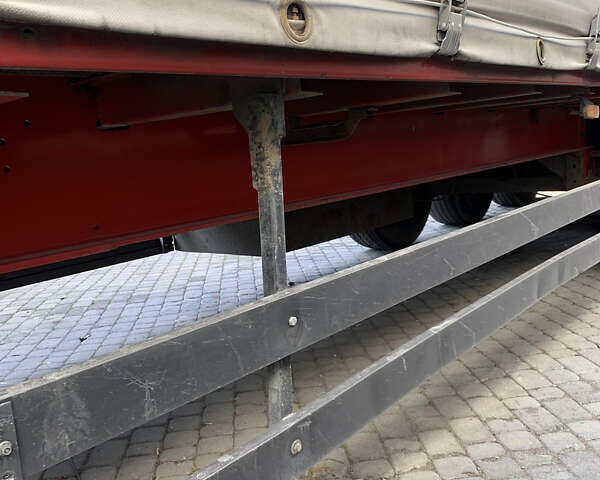 Шварцмюллер СПА, объемом двигателя 0 л и пробегом 0 тыс. км за 6000 $, фото 4 на Automoto.ua