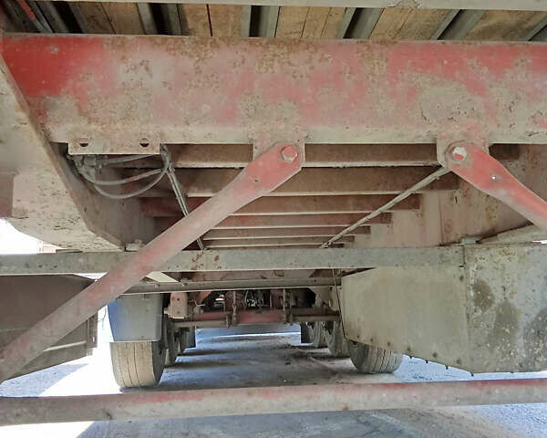 Шварцмюллер СПА, объемом двигателя 0 л и пробегом 0 тыс. км за 3000 $, фото 12 на Automoto.ua