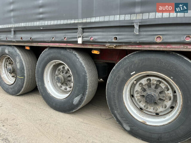 Шварцмюллер СПА, объемом двигателя 0 л и пробегом 0 тыс. км за 3000 $, фото 20 на Automoto.ua