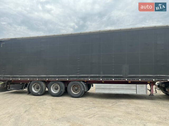 Шварцмюллер СПА, объемом двигателя 0 л и пробегом 0 тыс. км за 3000 $, фото 19 на Automoto.ua