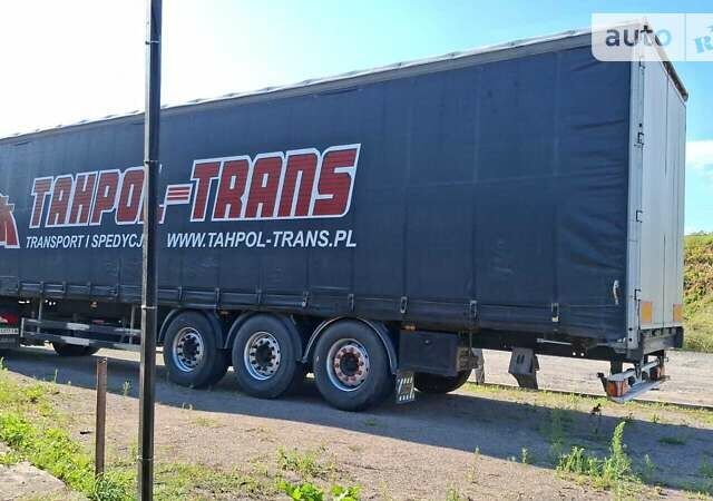 Шварцмюллер СПА, объемом двигателя 0 л и пробегом 0 тыс. км за 7000 $, фото 8 на Automoto.ua