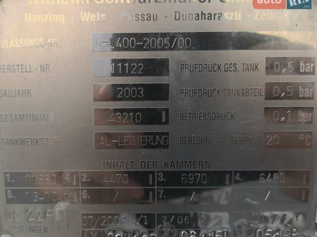 Белый Шварцмюллер ТСЛ, объемом двигателя 0 л и пробегом 400 тыс. км за 41616 $, фото 18 на Automoto.ua