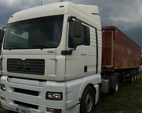 Красный Шварцмюллер Kis, объемом двигателя 0 л и пробегом 0 тыс. км за 17250 $, фото 9 на Automoto.ua