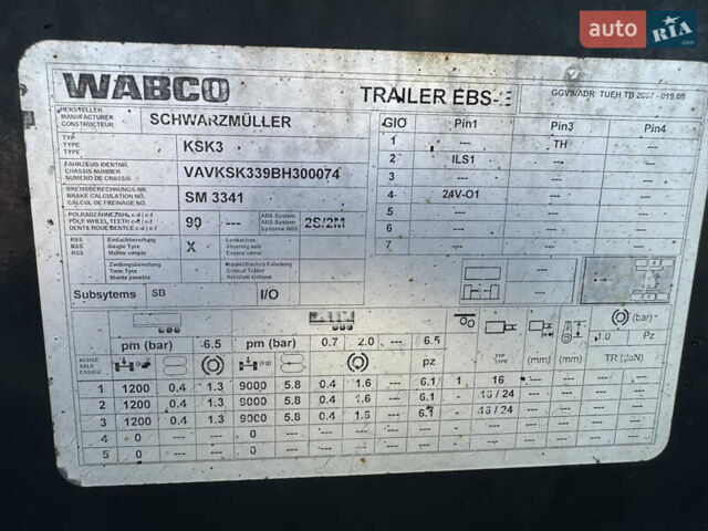 Синий Шварцмюллер Kis, объемом двигателя 0 л и пробегом 111 тыс. км за 23300 $, фото 23 на Automoto.ua