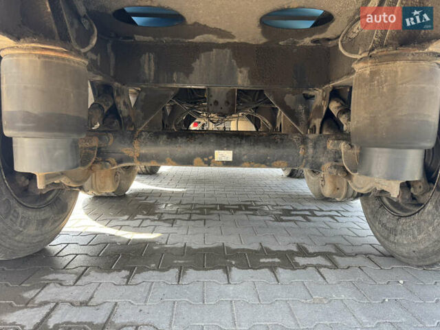 Синий Шварцмюллер Kis, объемом двигателя 0 л и пробегом 111 тыс. км за 23300 $, фото 21 на Automoto.ua