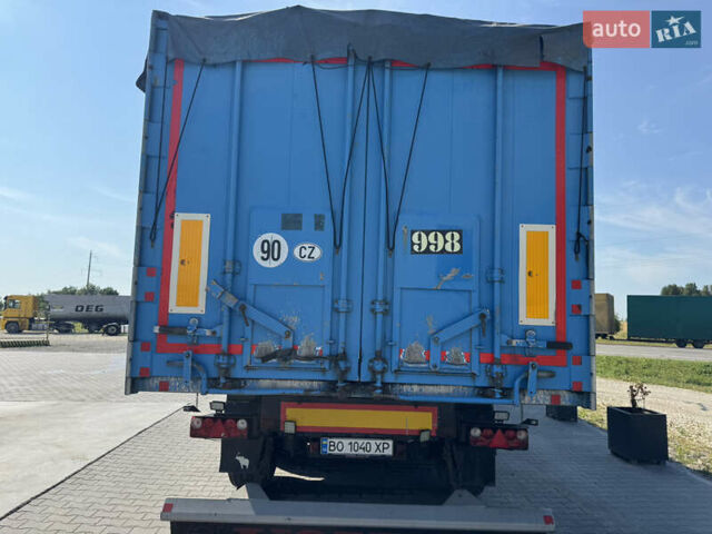 Синий Шварцмюллер Kis, объемом двигателя 0 л и пробегом 111 тыс. км за 23300 $, фото 8 на Automoto.ua