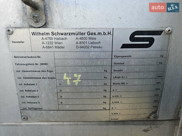 Зеленый Шварцмюллер SPA-3E, объемом двигателя 0 л и пробегом 0 тыс. км за 4900 $, фото 14 на Automoto.ua