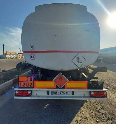 Шварцмюллер TS, объемом двигателя 0 л и пробегом 0 тыс. км за 26000 $, фото 2 на Automoto.ua