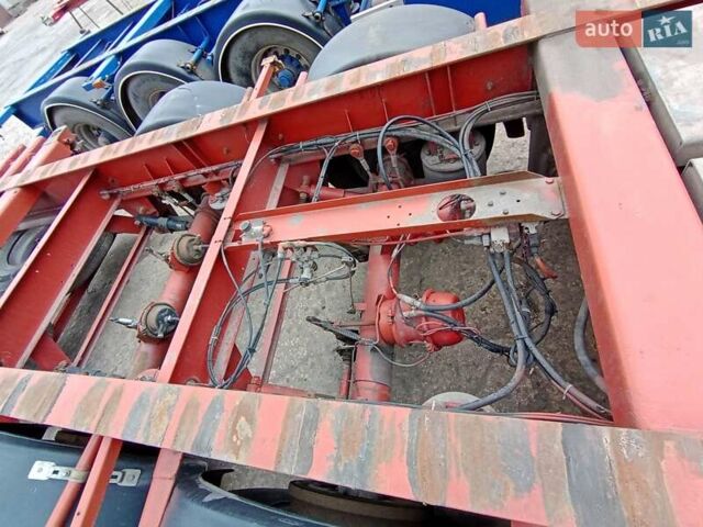Шверинер ЦС 40 ГВ, объемом двигателя 0 л и пробегом 0 тыс. км за 4999 $, фото 12 на Automoto.ua