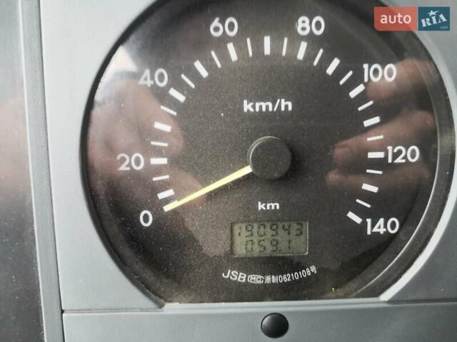 Шакман SX, объемом двигателя 9.99 л и пробегом 190 тыс. км за 26540 $, фото 11 на Automoto.ua