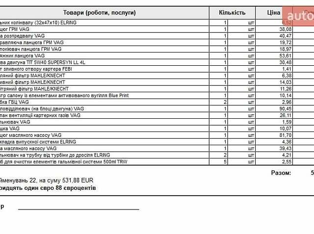 Белый Шкода Фабия, объемом двигателя 1.2 л и пробегом 102 тыс. км за 5200 $, фото 20 на Automoto.ua