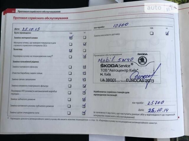 Белый Шкода Фабия, объемом двигателя 1.2 л и пробегом 25 тыс. км за 6200 $, фото 25 на Automoto.ua