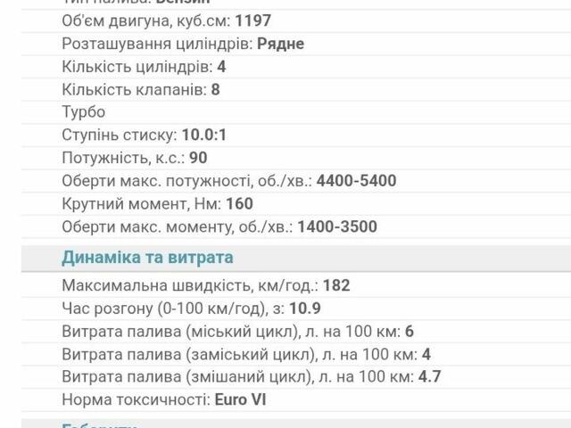 Белый Шкода Фабия, объемом двигателя 1.2 л и пробегом 265 тыс. км за 4600 $, фото 7 на Automoto.ua