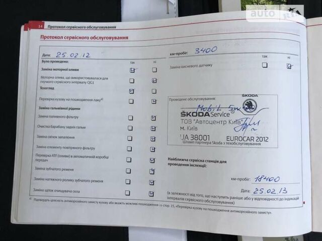 Белый Шкода Фабия, объемом двигателя 1.2 л и пробегом 25 тыс. км за 6200 $, фото 23 на Automoto.ua