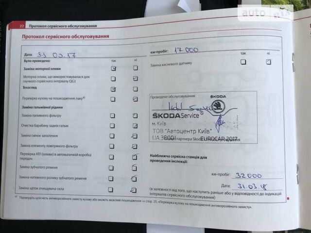 Белый Шкода Фабия, объемом двигателя 1.2 л и пробегом 25 тыс. км за 6200 $, фото 27 на Automoto.ua