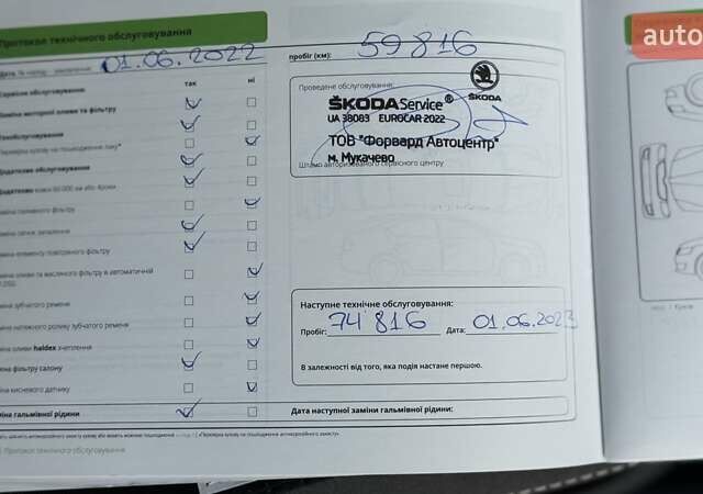 Белый Шкода Фабия, объемом двигателя 1 л и пробегом 146 тыс. км за 8880 $, фото 45 на Automoto.ua