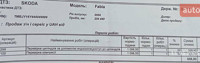 Белый Шкода Фабия, объемом двигателя 1.2 л и пробегом 230 тыс. км за 2600 $, фото 11 на Automoto.ua