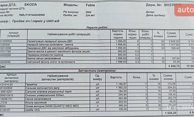 Белый Шкода Фабия, объемом двигателя 1.2 л и пробегом 230 тыс. км за 2600 $, фото 10 на Automoto.ua