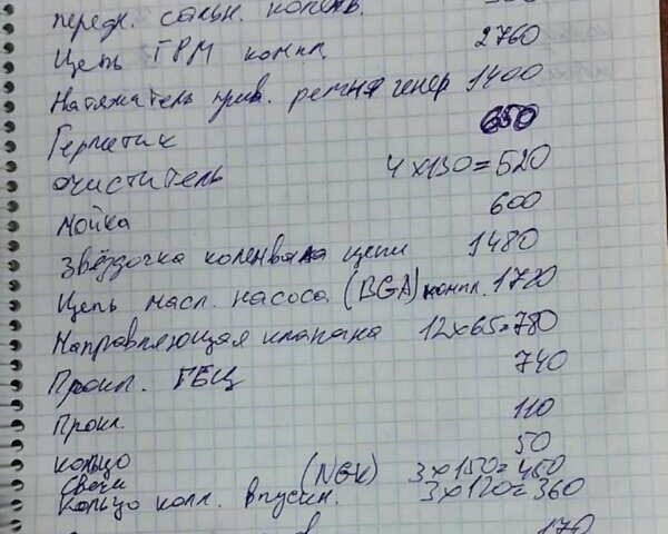 Білий Шкода Фабія, об'ємом двигуна 1.2 л та пробігом 241 тис. км за 3750 $, фото 17 на Automoto.ua