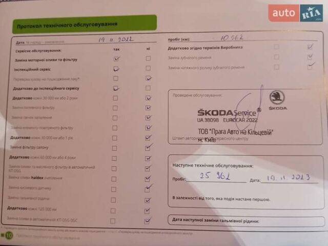 Білий Шкода Фабія, об'ємом двигуна 1 л та пробігом 64 тис. км за 11300 $, фото 33 на Automoto.ua