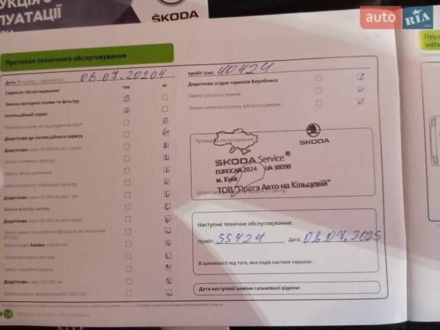 Білий Шкода Фабія, об'ємом двигуна 1 л та пробігом 64 тис. км за 11300 $, фото 34 на Automoto.ua