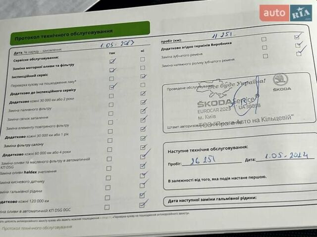 Белый Шкода Фабия, объемом двигателя 1 л и пробегом 70 тыс. км за 12500 $, фото 54 на Automoto.ua