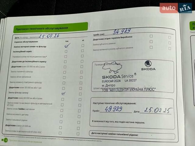 Белый Шкода Фабия, объемом двигателя 1 л и пробегом 65 тыс. км за 12500 $, фото 55 на Automoto.ua