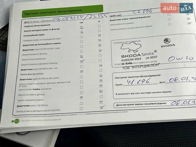 Белый Шкода Фабия, объемом двигателя 1 л и пробегом 70 тыс. км за 12500 $, фото 55 на Automoto.ua