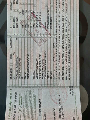 Черный Шкода Фабия, объемом двигателя 1.39 л и пробегом 167 тыс. км за 4999 $, фото 53 на Automoto.ua