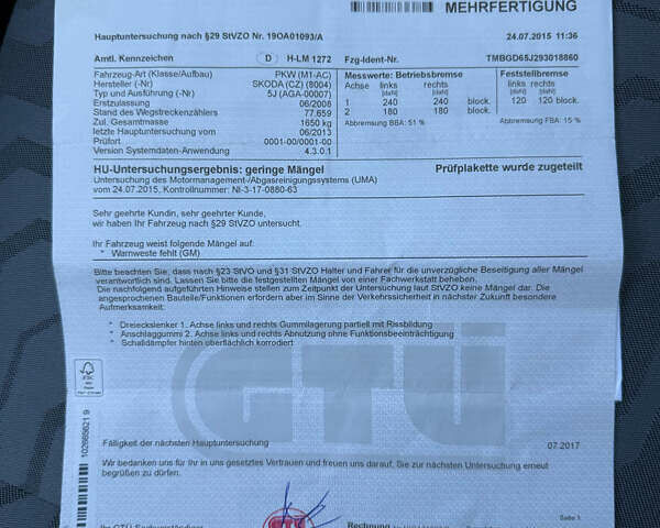 Черный Шкода Фабия, объемом двигателя 1.6 л и пробегом 192 тыс. км за 7200 $, фото 82 на Automoto.ua